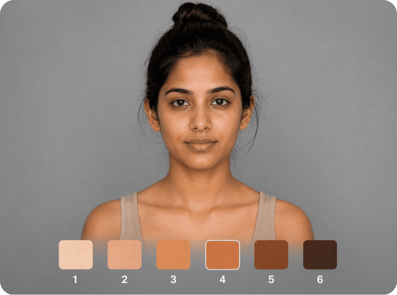 Bhartiya skin AI accuracy benchmark visual